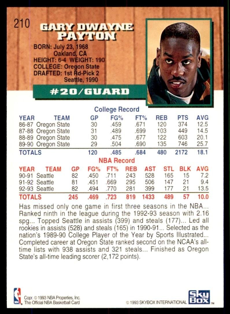 1993-94 NBA Hoops Basketball Card Gary Payton A Seattle SuperSonics #210