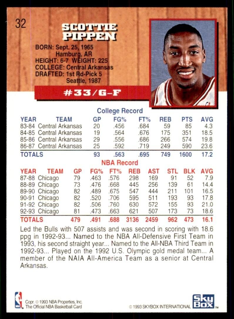 1993-94 NBA Hoops Basketball Card Scottie Pippen Chicago Bulls #32