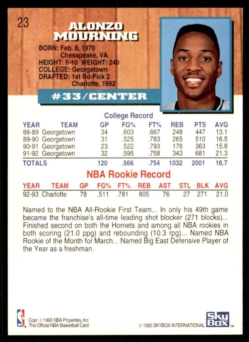 1993-94 NBA Hoops Basketball Card Alonzo Mourning Charlotte Hornets #23