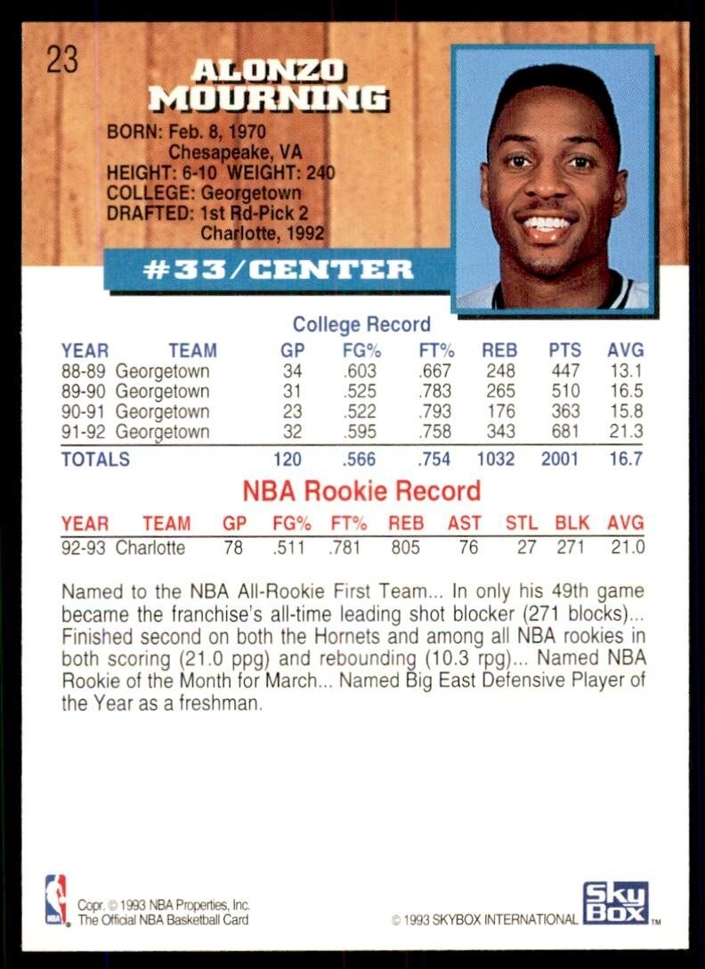 1993-94 NBA Hoops Basketball Card Alonzo Mourning A Charlotte Hornets #23