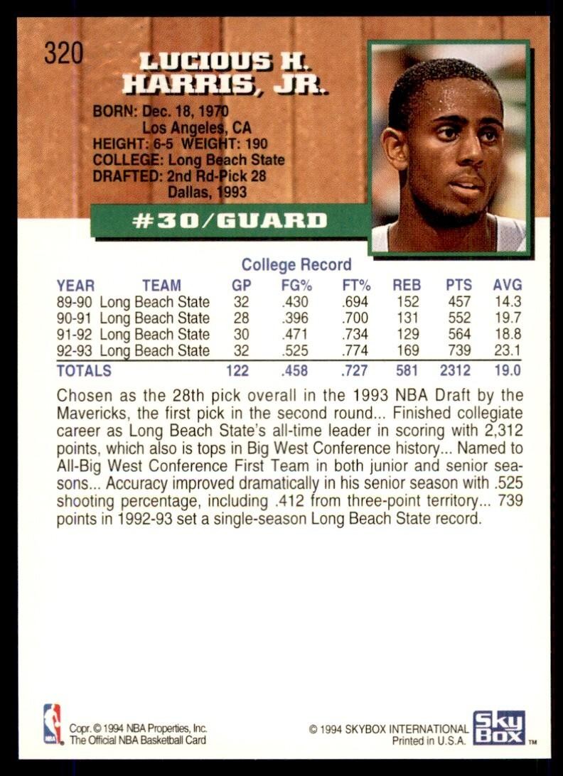 1993-94 NBA Hoops Basketball Card Lucious Harris Dallas Mavericks #320