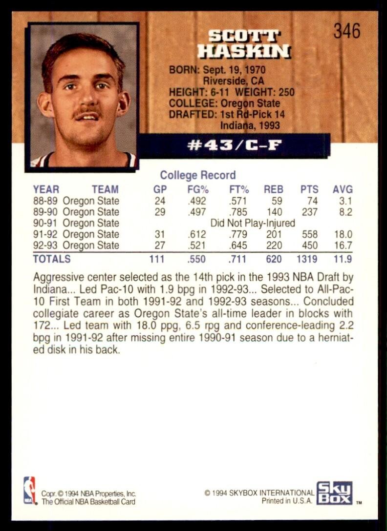 1993-94 NBA Hoops Basketball Card Scott Haskin Indiana Pacers #346