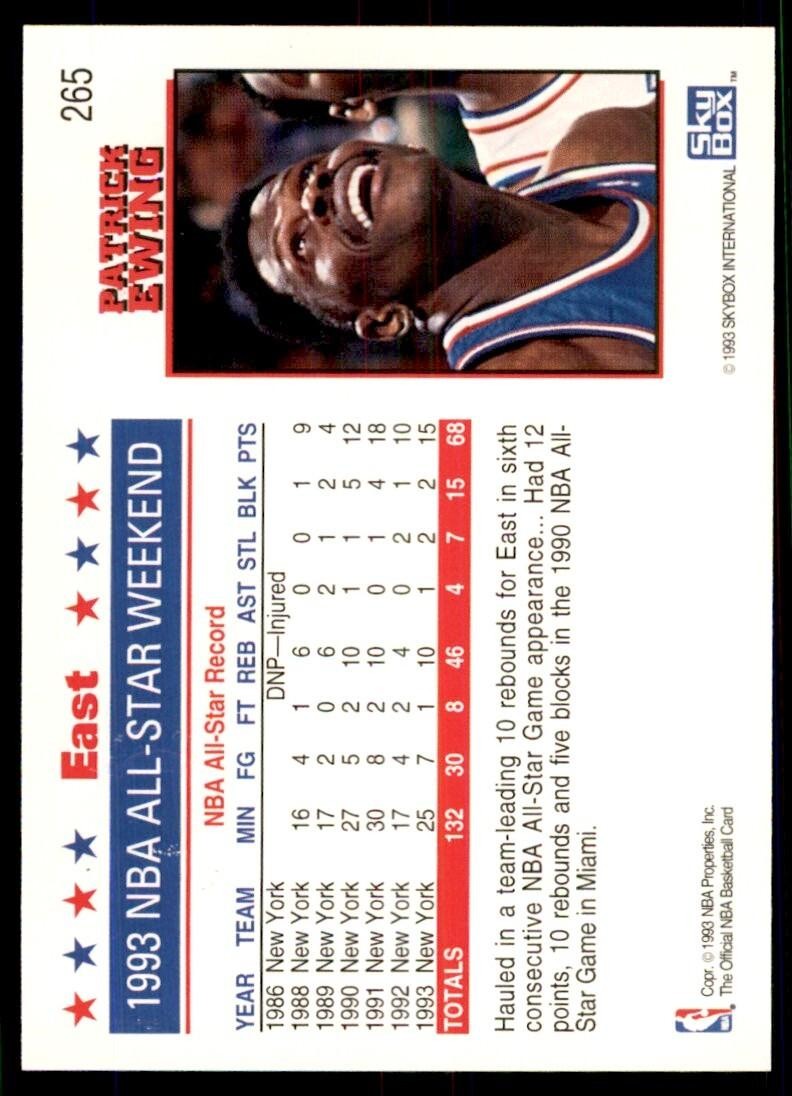 1993-94 NBA Hoops Basketball Card Patrick Ewing New York Knicks #265