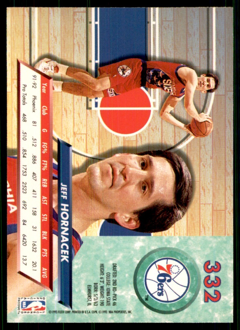 1992-93 Fleer Ultra Jeff Hornacek Basketball Cards. #332