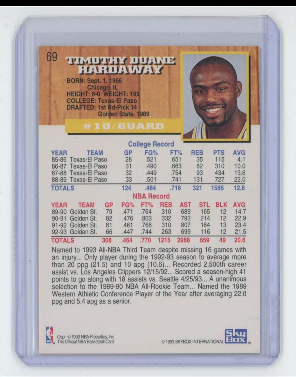 1993-94 NBA Hoops Basketball Card Tim Hardaway B Golden State Warriors #69