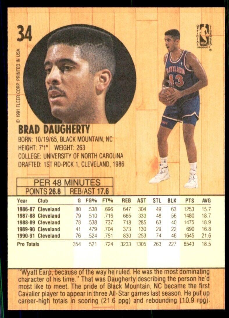 1991-92 Fleer Brad Daugherty Basketball Cards #34