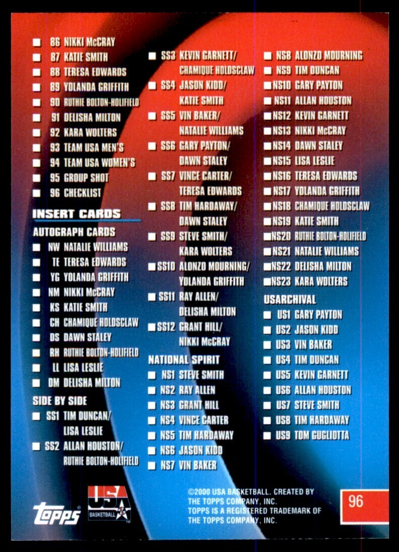 2000-01 Topps USA Checklist Basketball Cards #96