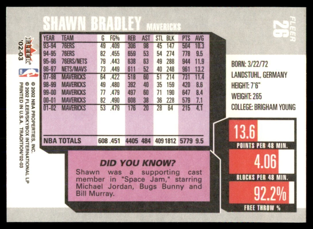 2002-03 Fleer Tradition Shawn Bradley Basketball Cards #26