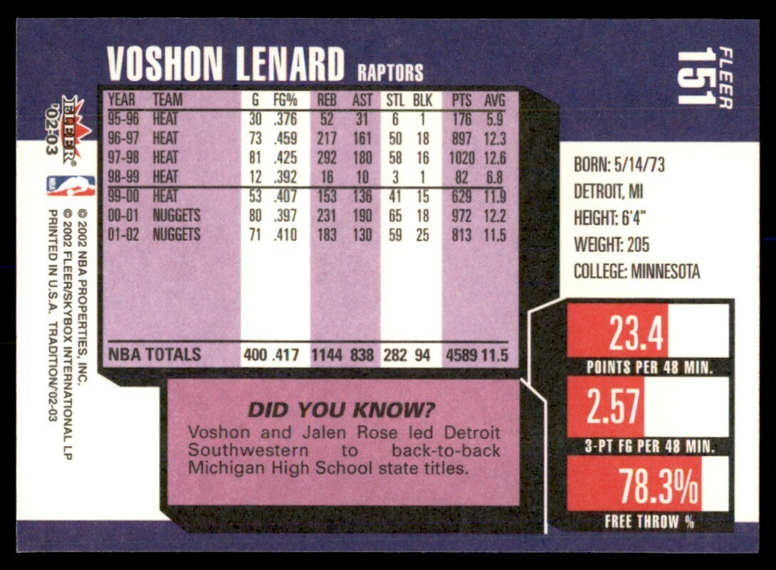 2002-03 Fleer Tradition Voshon Lenard Basketball Cards #151