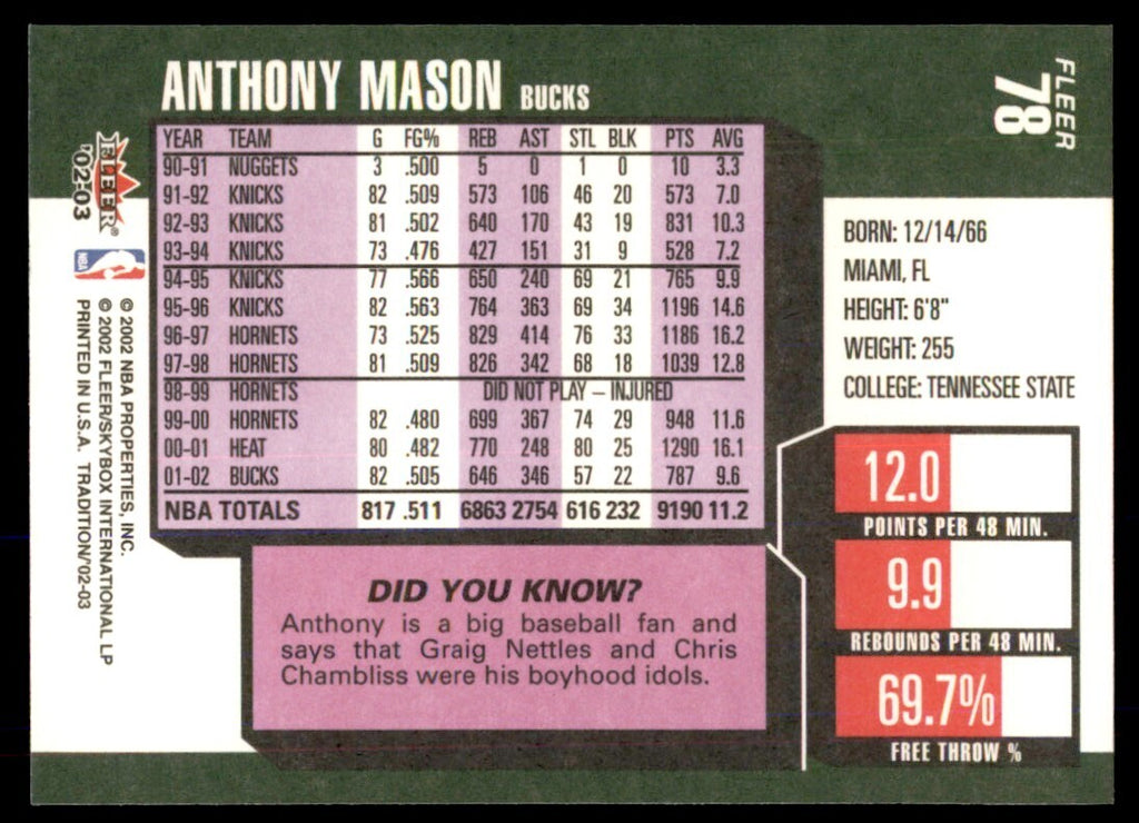 2002-03 Fleer Tradition Anthony Mason Basketball Cards #78