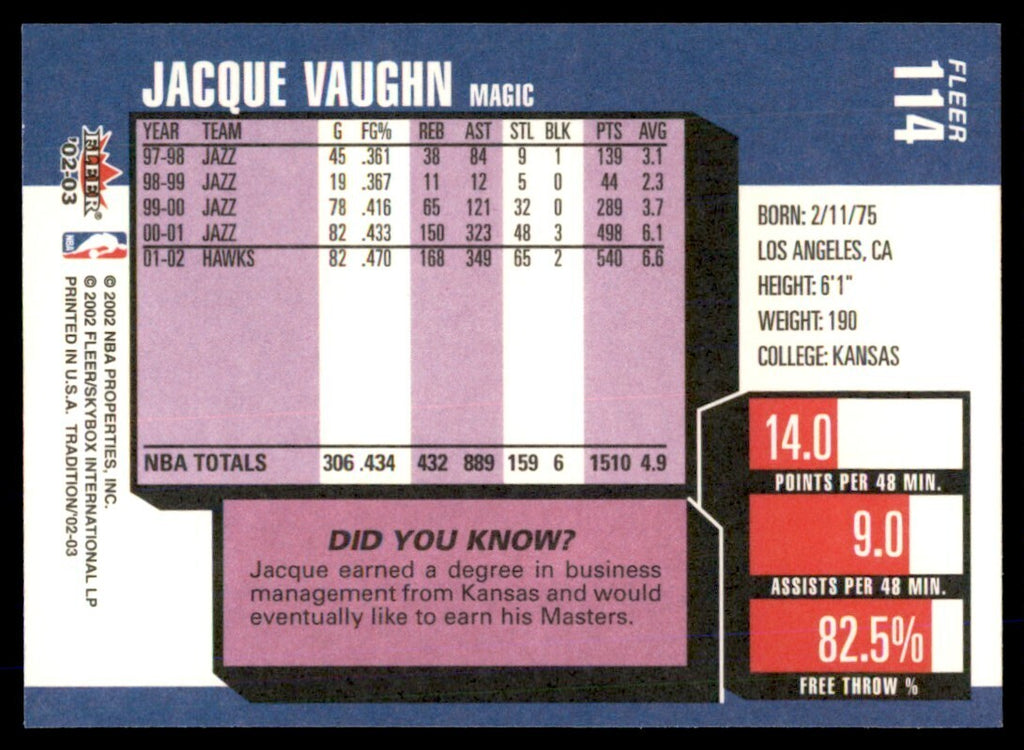 2002-03 Fleer Tradition Jacque Vaughn Basketball Cards #114