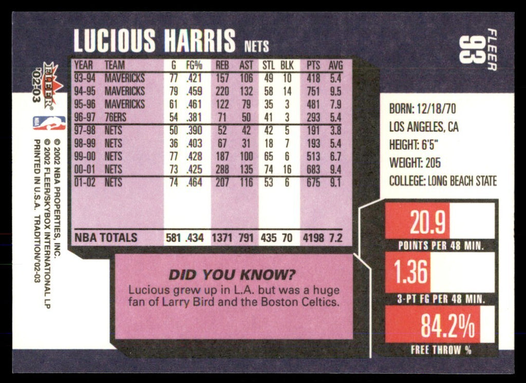 2002-03 Fleer Tradition Lucious Harris Basketball Cards #93