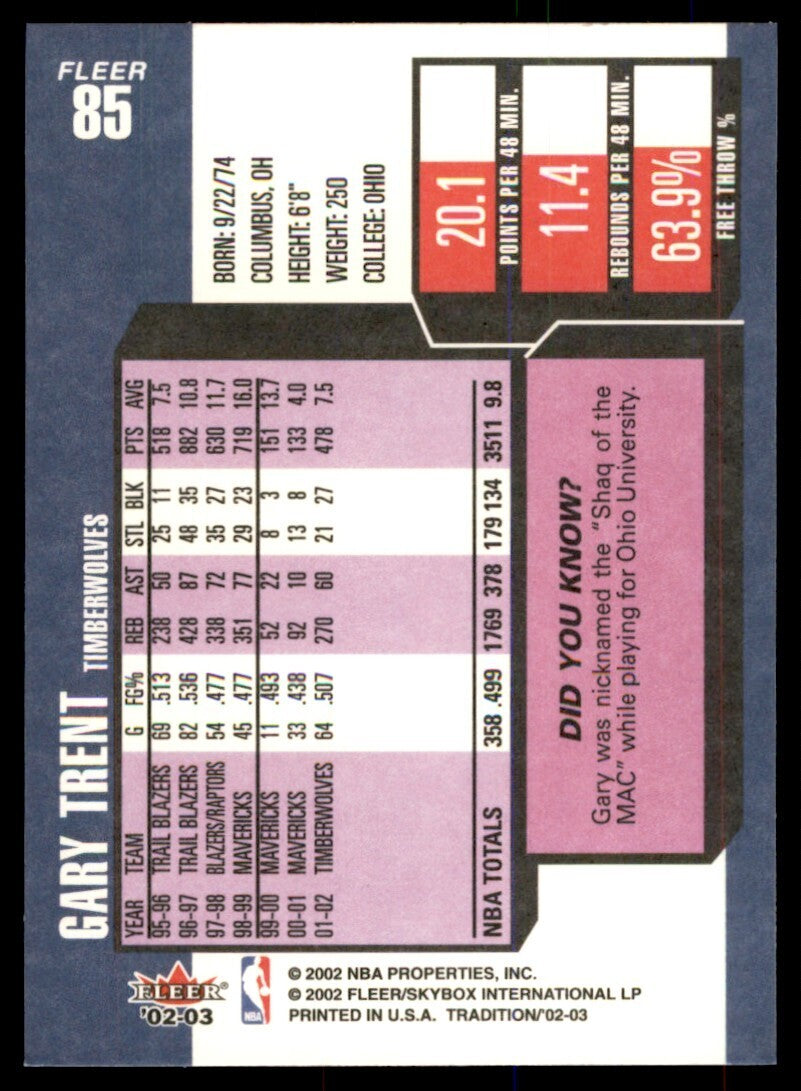 2002-03 Fleer Tradition Gary Trent Basketball Cards #85