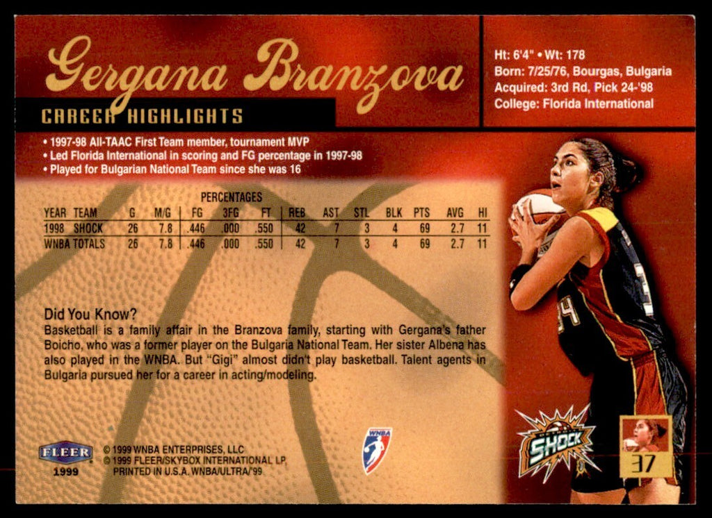 1999-00 Fleer Ultra WNBA Gergana Branzova Basketball Cards #37
