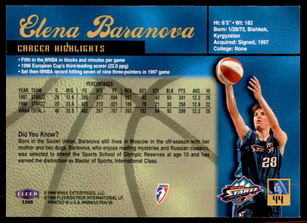 1999-00 Fleer Ultra WNBA Elena Baranova Basketball Cards #44