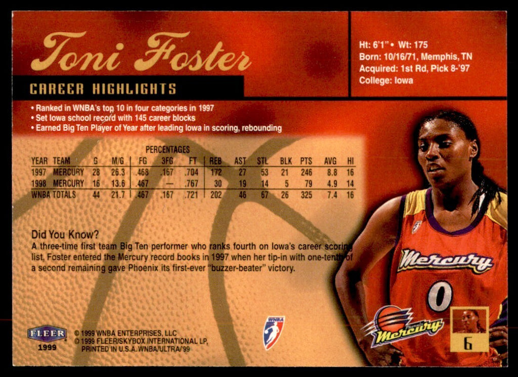 1999-00 Fleer Ultra WNBA Toni Foster Basketball Cards #6