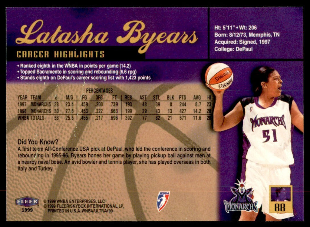 1999-00 Fleer Ultra WNBA Latasha Byears A Basketball Cards #88