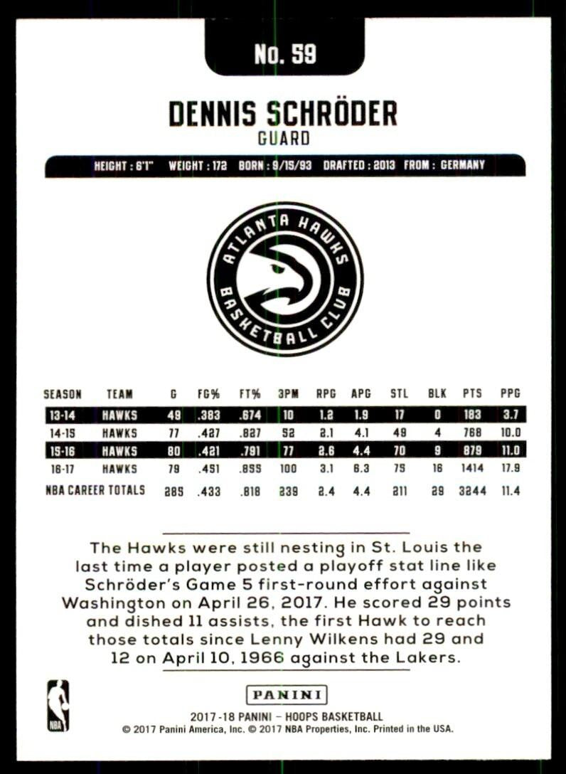 2017-18 Panini NBA Hoops Dennis Schroder Basketball Cards #59