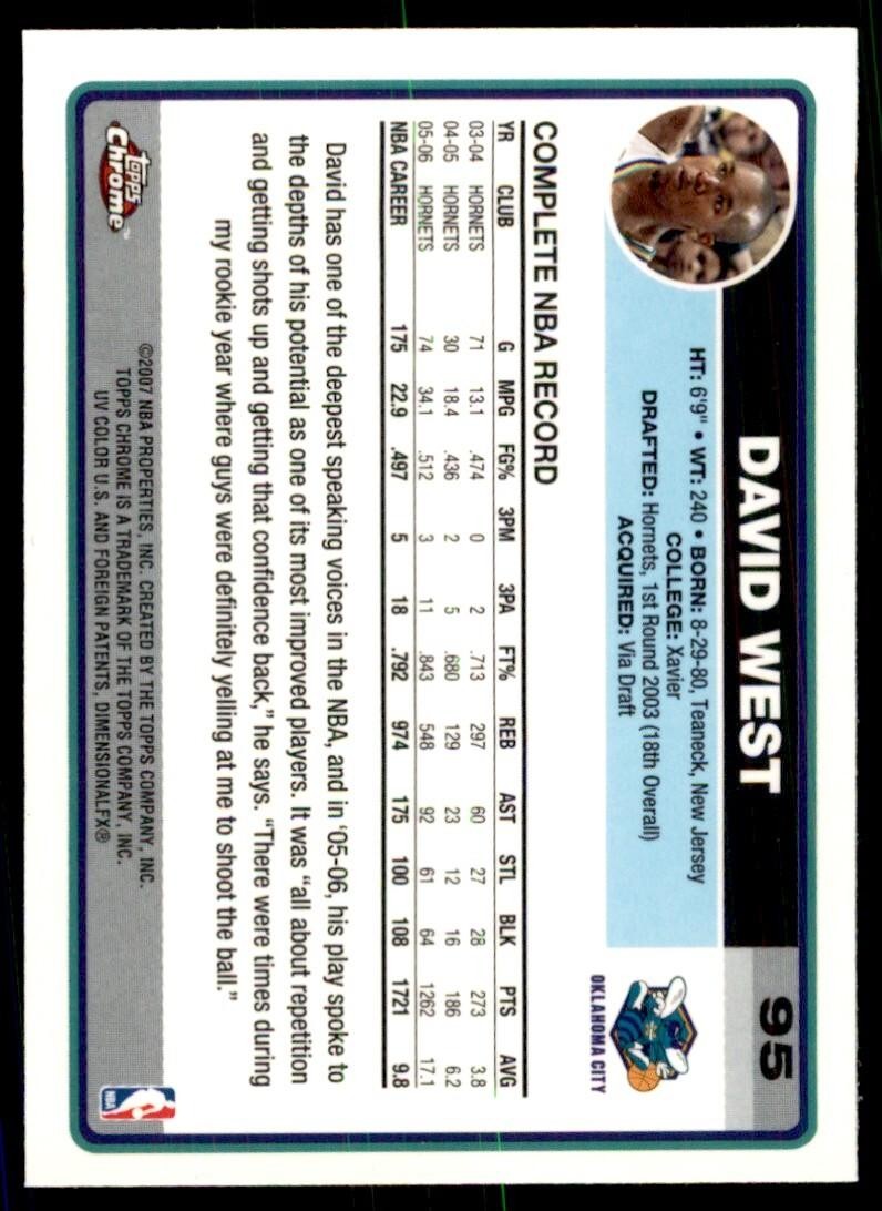 2006-07 Topps Chrome David West Basketball Cards #95