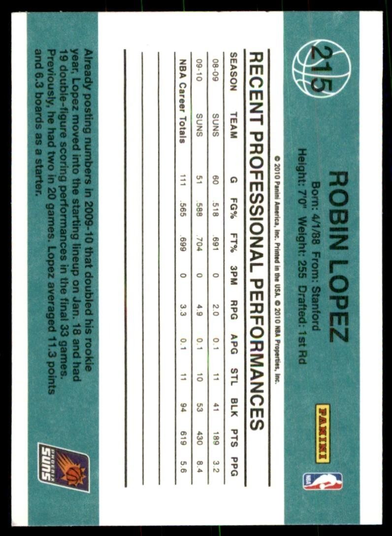 2010-11 Donruss Robin Lopez Basketball Cards #215