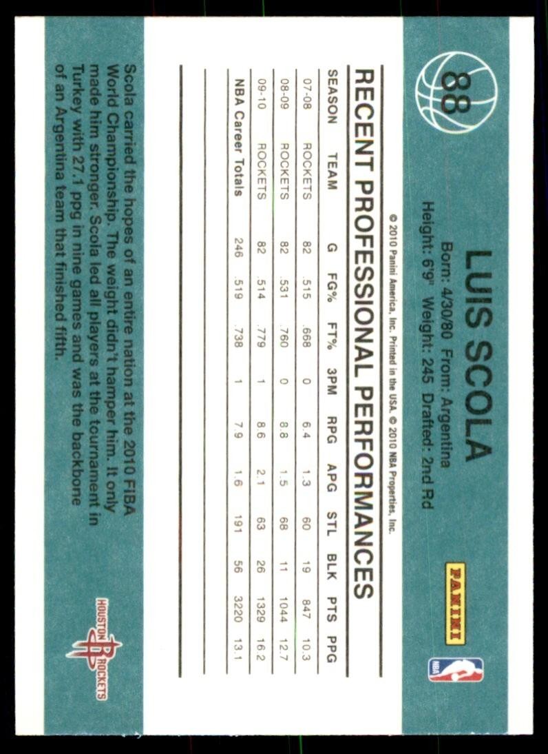 2010-11 Donruss Luis Scola Basketball Cards #88