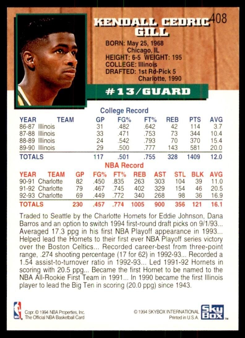 1993-94 NBA Hoops Kendall Gill Basketball Cards #408