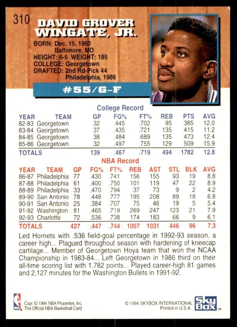 1993-94 NBA Hoops David Wingate B Basketball Cards #310