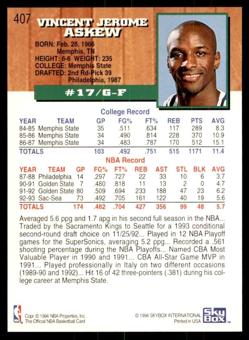 1993-94 NBA Hoops Vincent Askew Basketball Cards #407