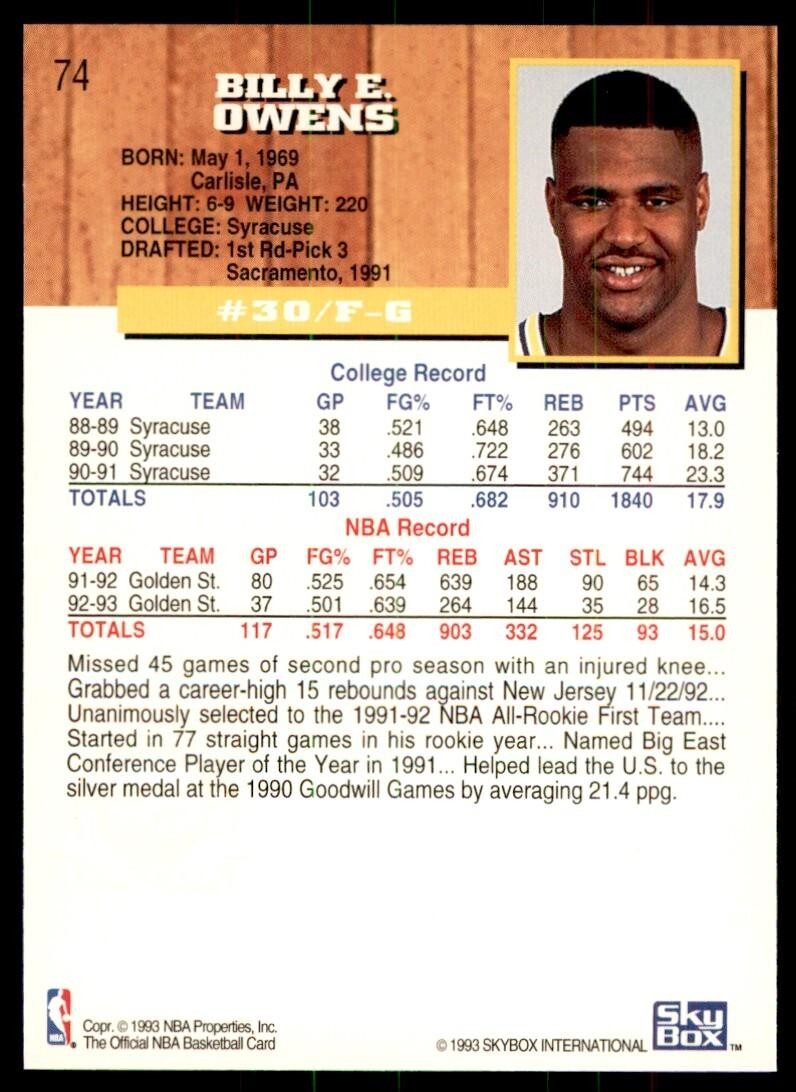 1993-94 NBA Hoops Billy Owens Basketball Cards #74