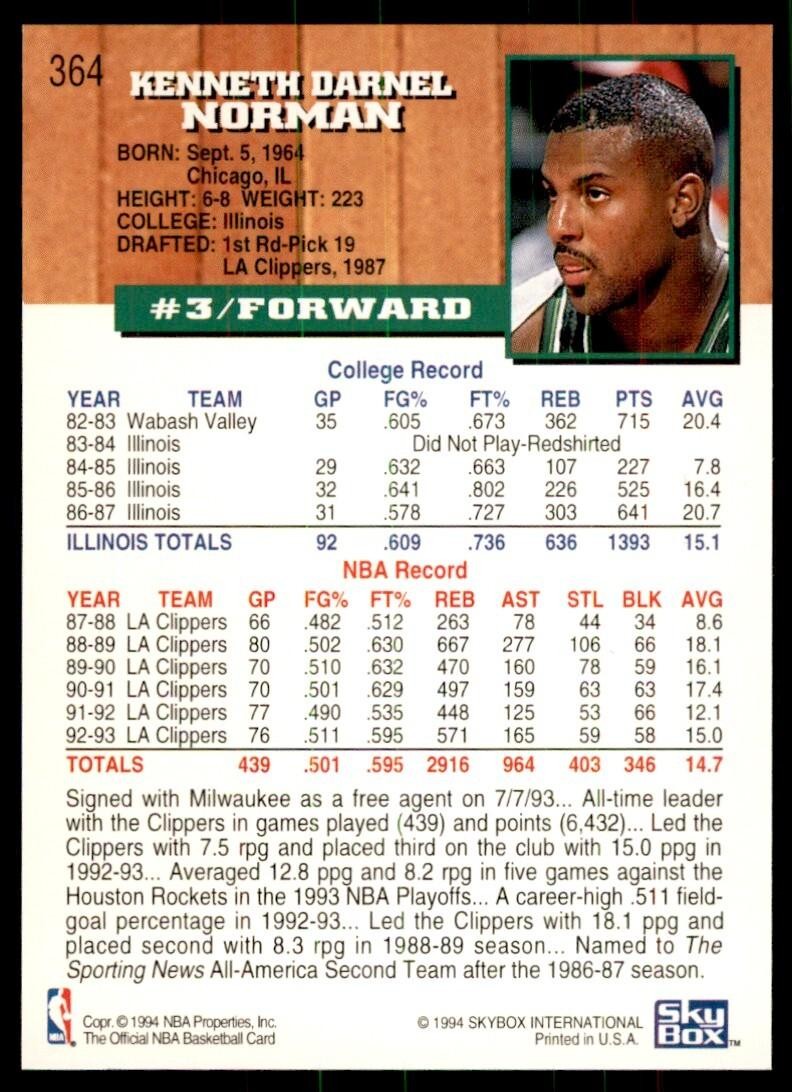 1993-94 NBA Hoops Ken Norman Basketball Cards #364