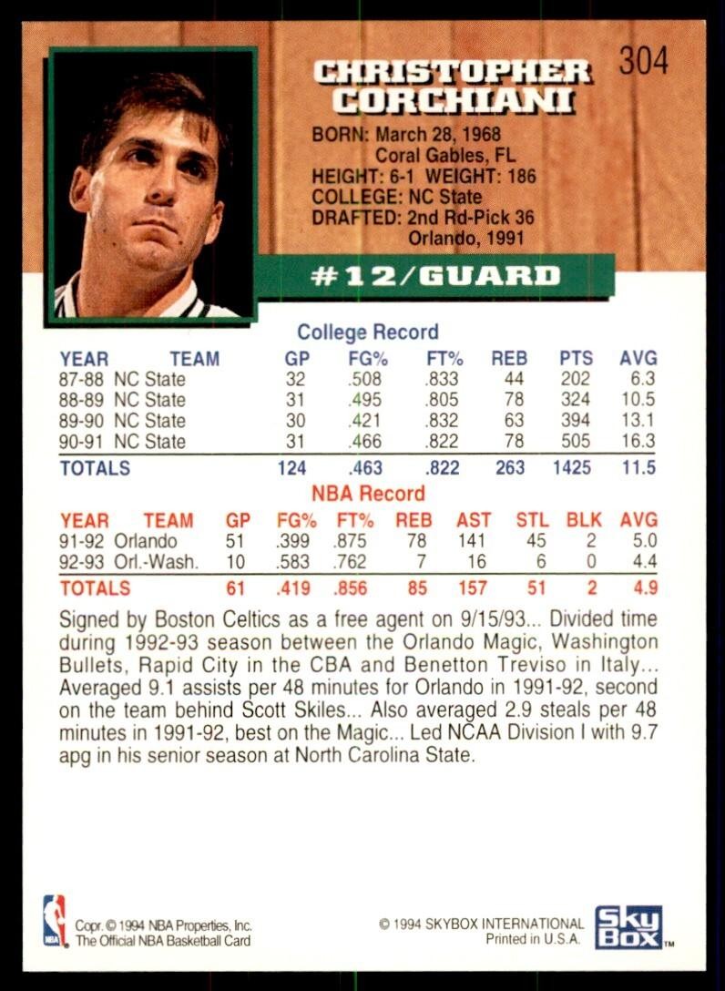 1993-94 NBA Hoops Chris Corchiani Basketball Cards. #304