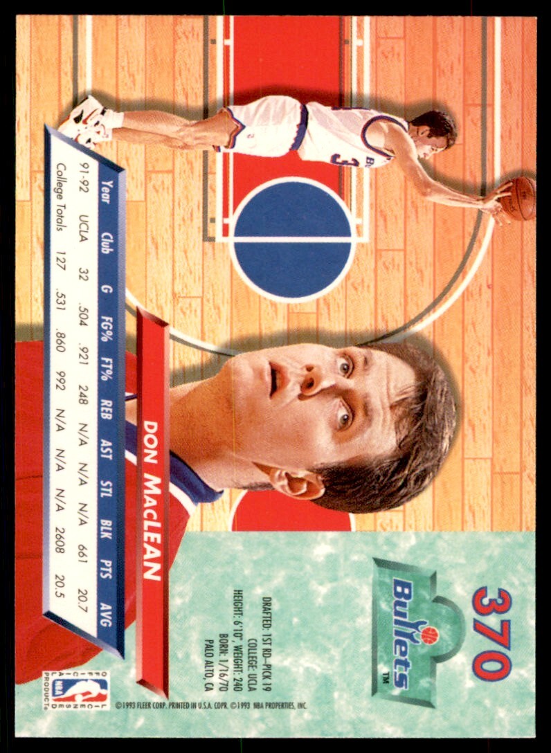 1992-93 Fleer Ultra. Don MacLean Rookie Basketball Cards #370