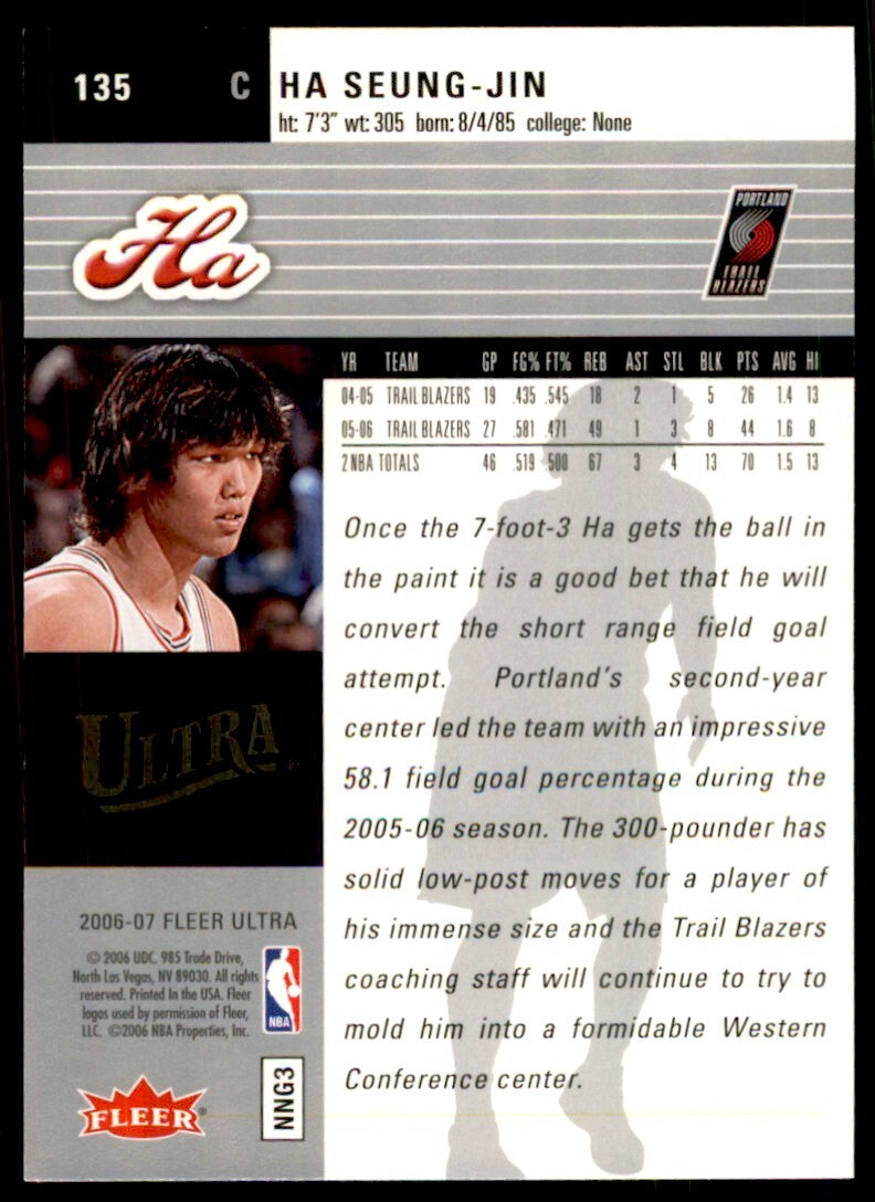 2006-07 Fleer Ultra Ha Seung-Jin Basketball Cards #135