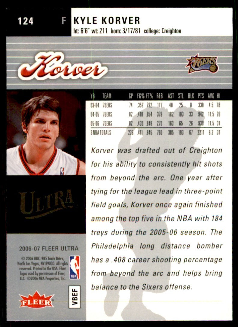 2006-07 Fleer Ultra. Kyle Korver A Basketball Cards #124