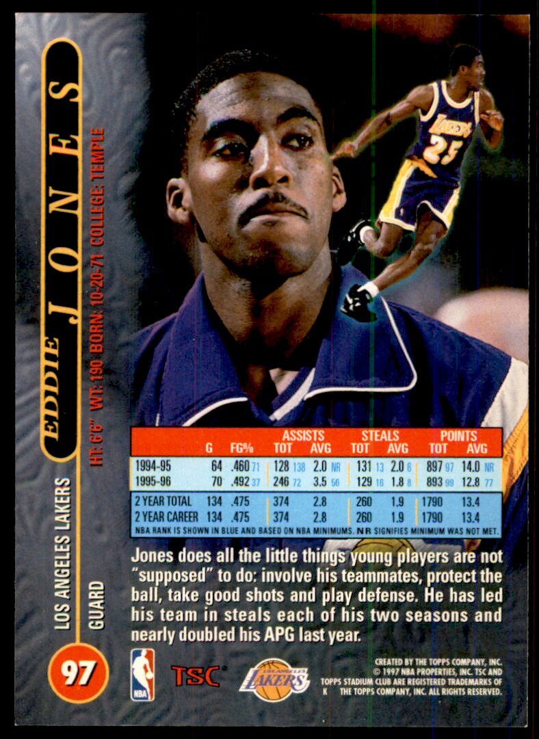 1996-97 Stadium Club Eddie Jones Basketball Cards #97