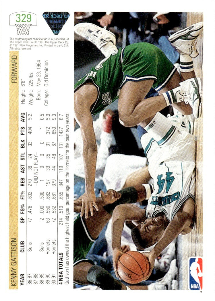 1991-92 Upper Deck Basketball Card Kenny Gattison Charlotte Hornets #329