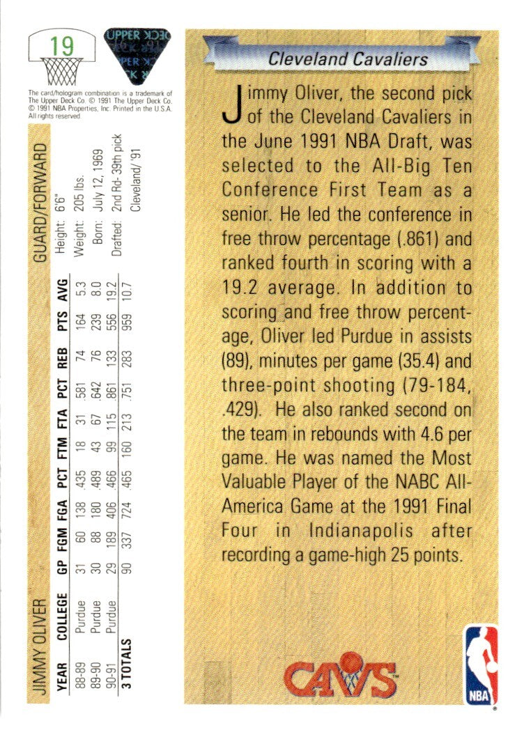 1991-92 Upper Deck Basketball Card Jimmy Oliver Cleveland Cavaliers #19