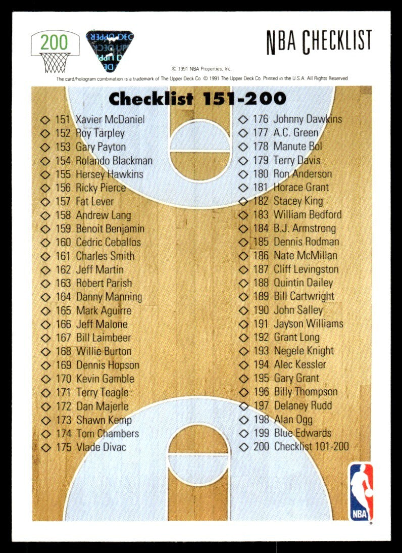 1991-92 Upper Deck Basketball Card Checklist 101-150 #200