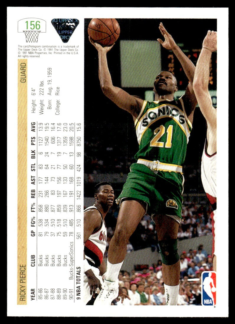 1991-92 Upper Deck Basketball Card Ricky Pierce Seattle SuperSonics #156