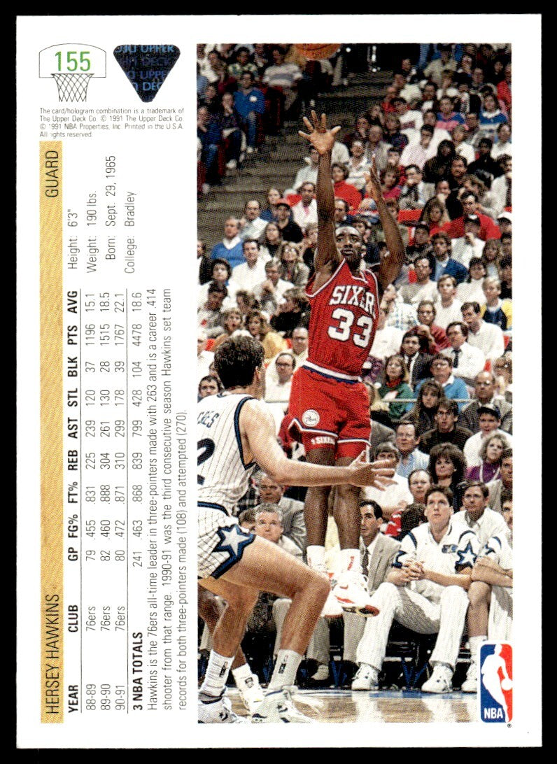 1991-92 Upper Deck Basketball Card Hersey Hawkins Philadelphia 76ers #155