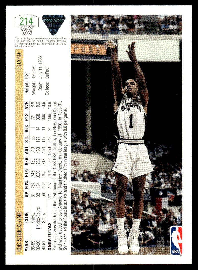 1991-92 Upper Deck Basketball Card Rod Strickland San Antonio Spurs #214
