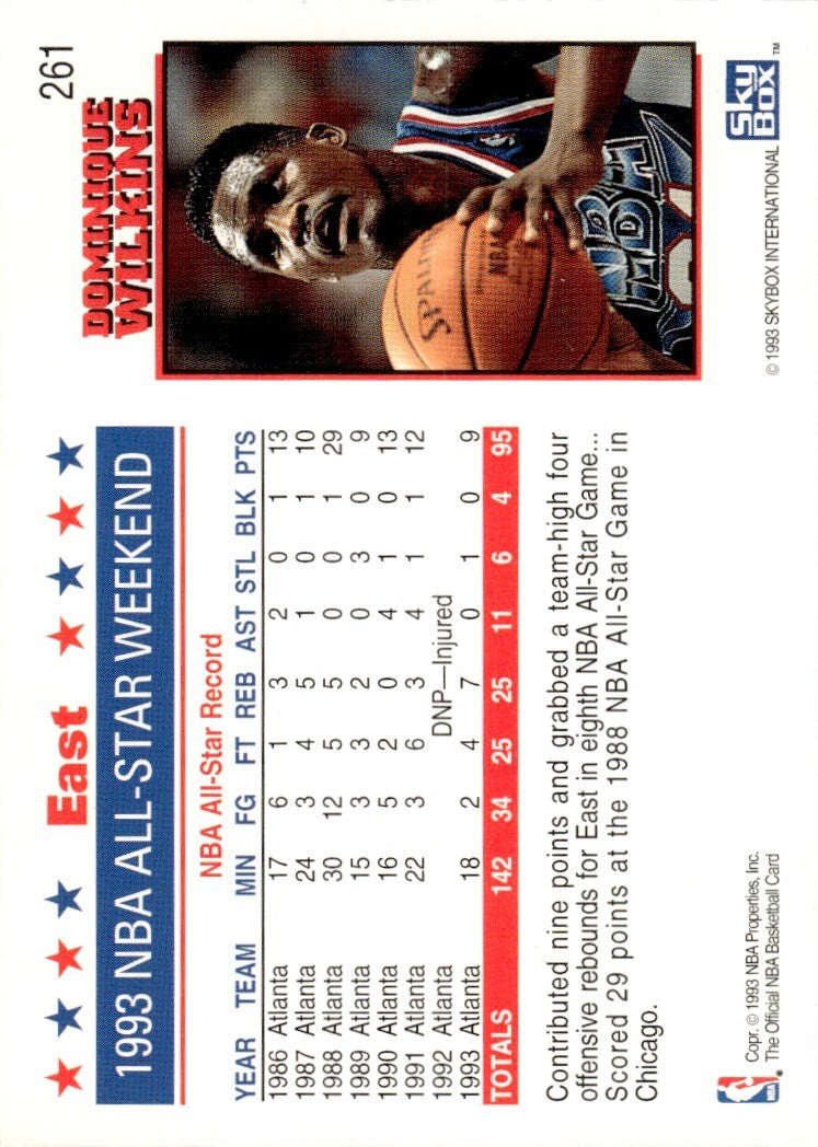1993-94 NBA Hoops Basketball Card Dominique Wilkins Atlanta Hawks #261