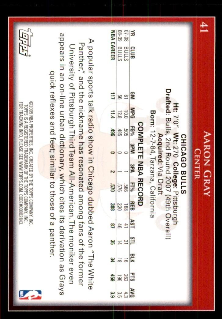 2009-10 Topps Aaron Gray Basketball Cards #41