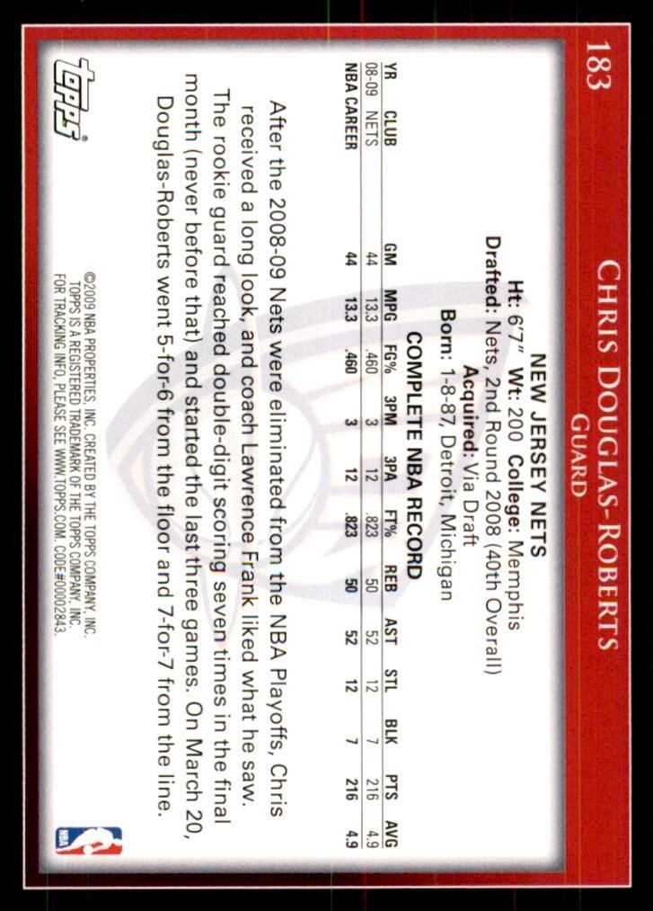 2009-10 Topps Chris Douglas-Roberts Basketball Cards #183