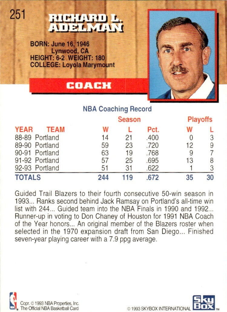 1993-94 NBA Hoops Basketball Card Rick Adelman Portland Trail Blazers #251