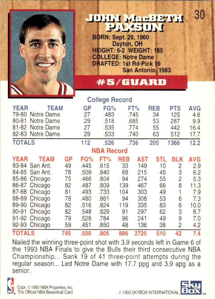 1993-94 NBA Hoops Basketball Card John Paxson Chicago Bulls #30