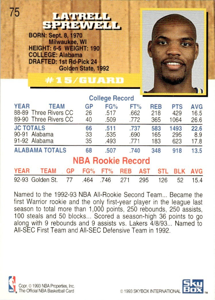 1993-94 NBA Hoops Basketball Card Latrell Sprewell Golden State Warriors #75