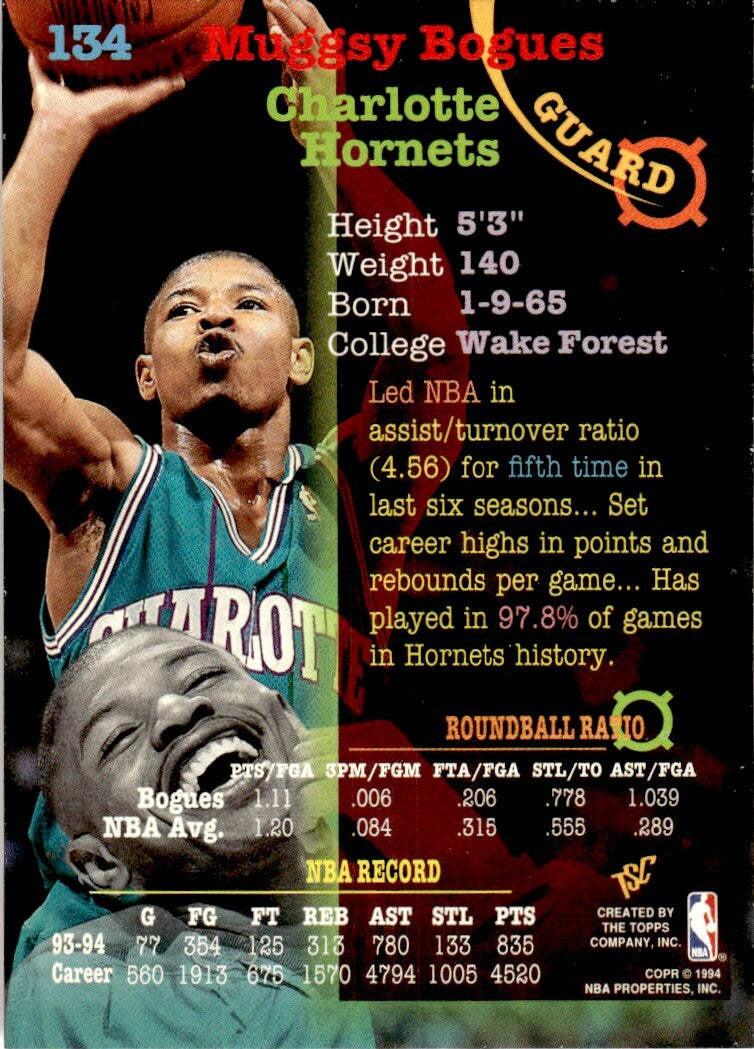 1994-95 Stadium Club Basketball Card Muggsy Bogues Charlotte Hornets #134