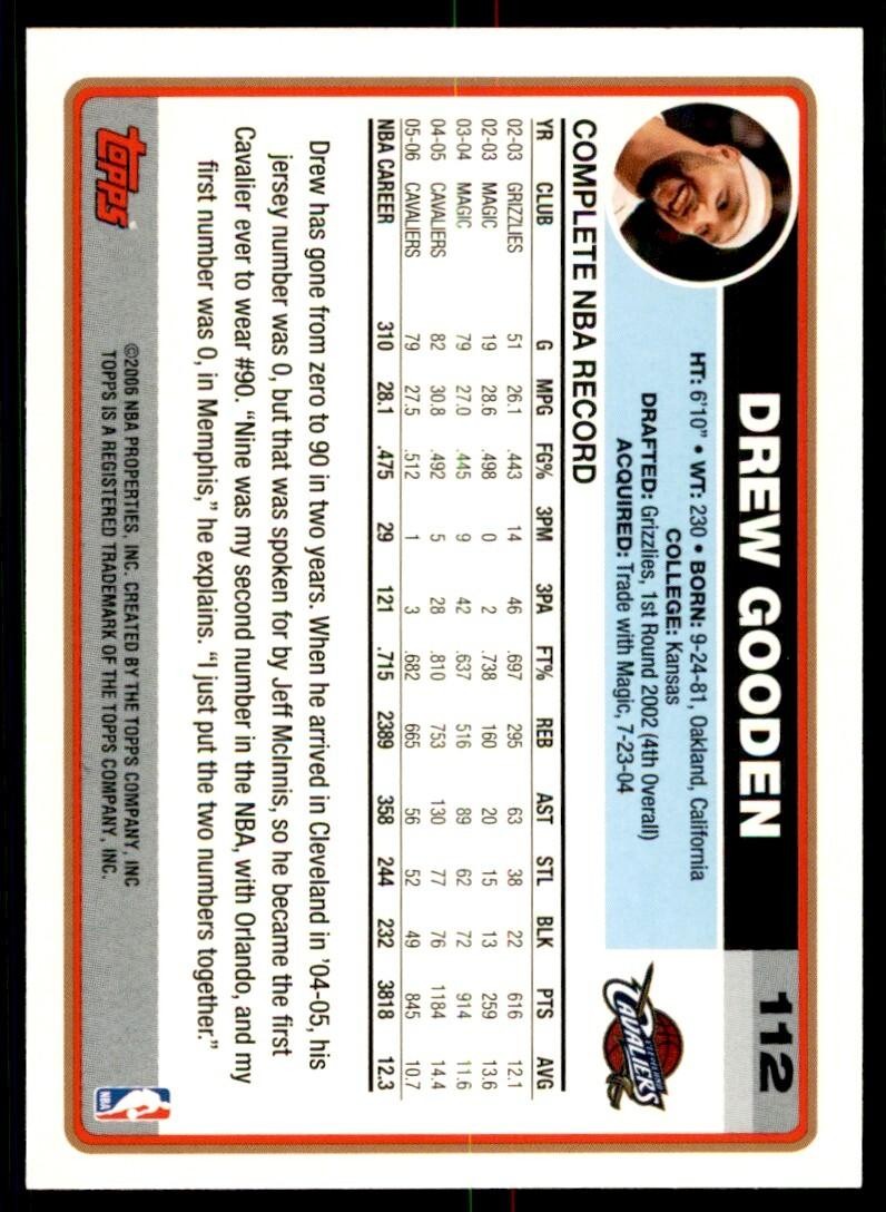 2006-07 Topps Drew Gooden Basketball Cards #112