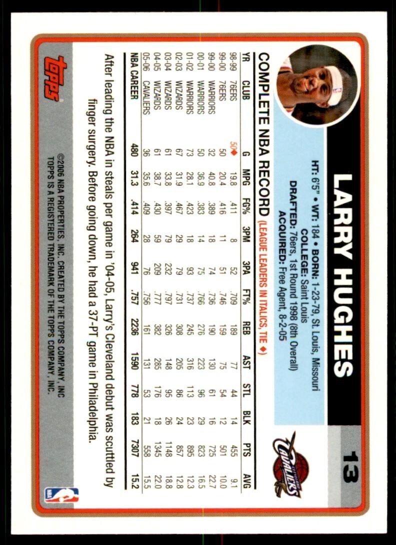 2006-07 Topps Larry Hughes Basketball Cards #13